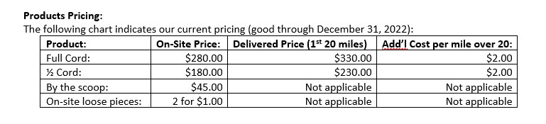 Firewood Pricing through 12/31/2022