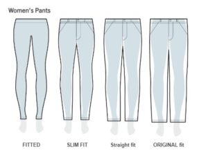 Jeans fit comparison chart from Carhartt.